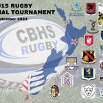 National U15 Rugby Invitational Tournament