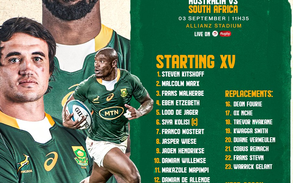 Boks Vs Wallabies 2022 Rugby TV Details, Team News And Kick-off Time ...