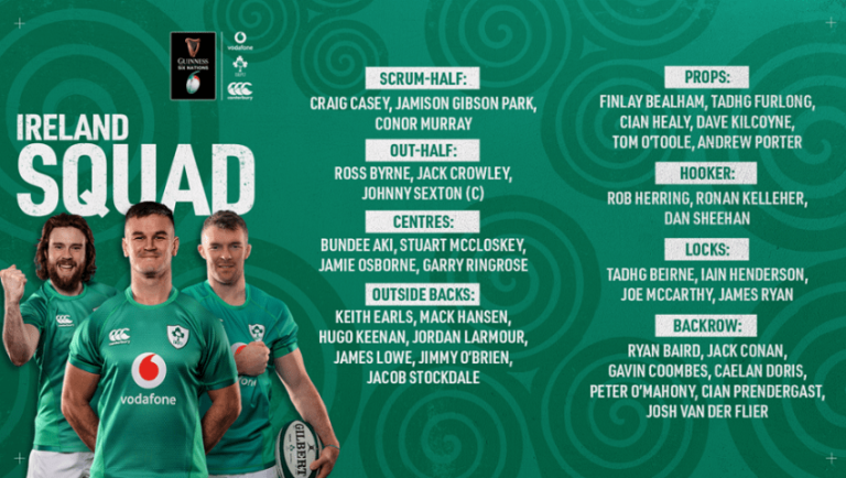 Rugby Ireland Six Nations Championship Guinness 2023 Fixtures and squad